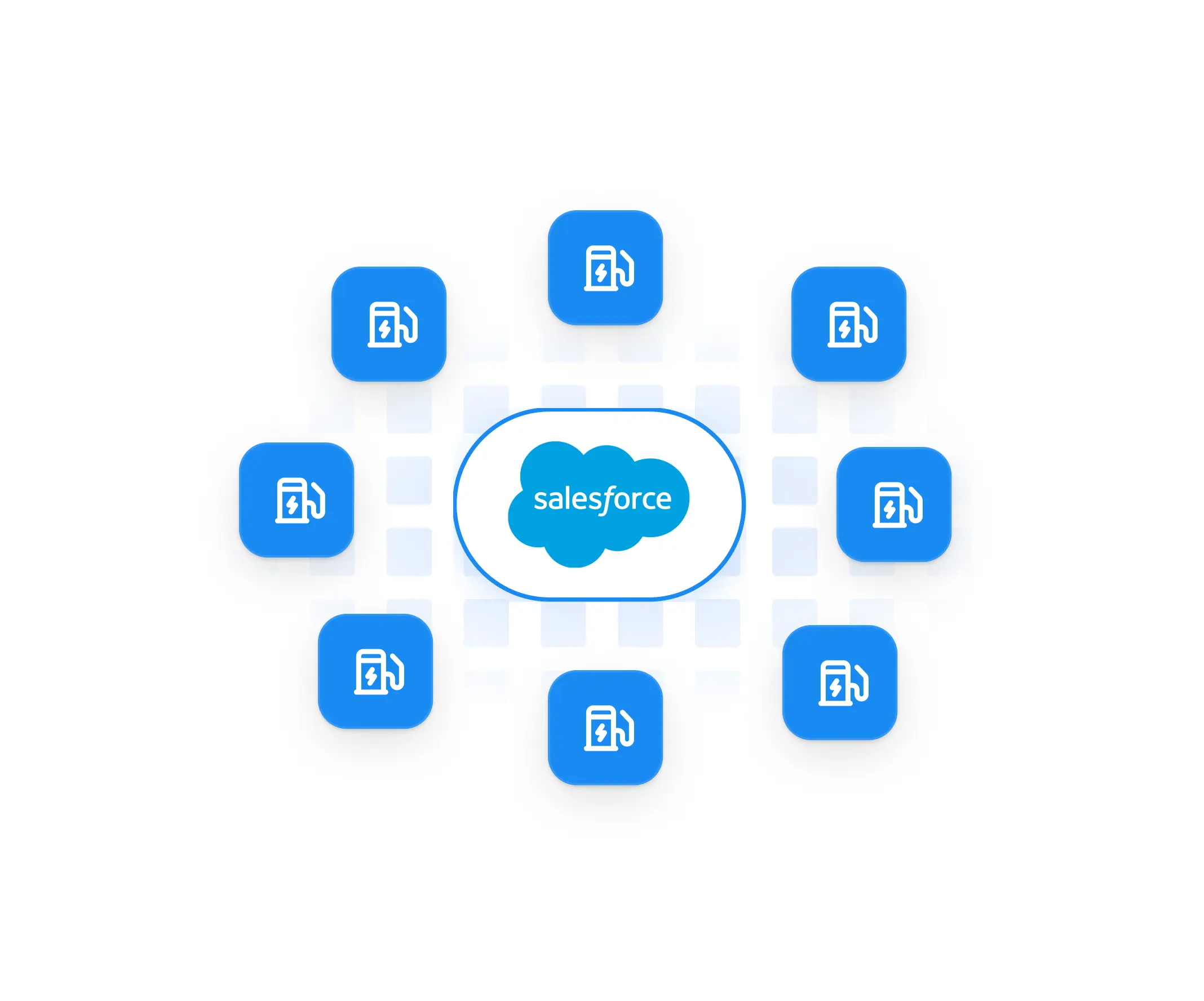 Charging data inside Salesforce illustration