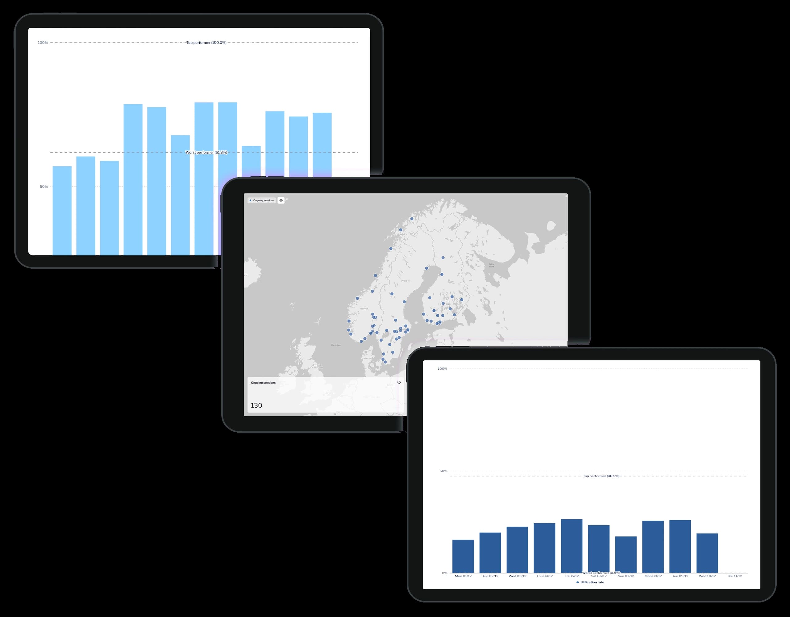 Three Connect views side by side: uptime, the site map, and utilisation over the week
