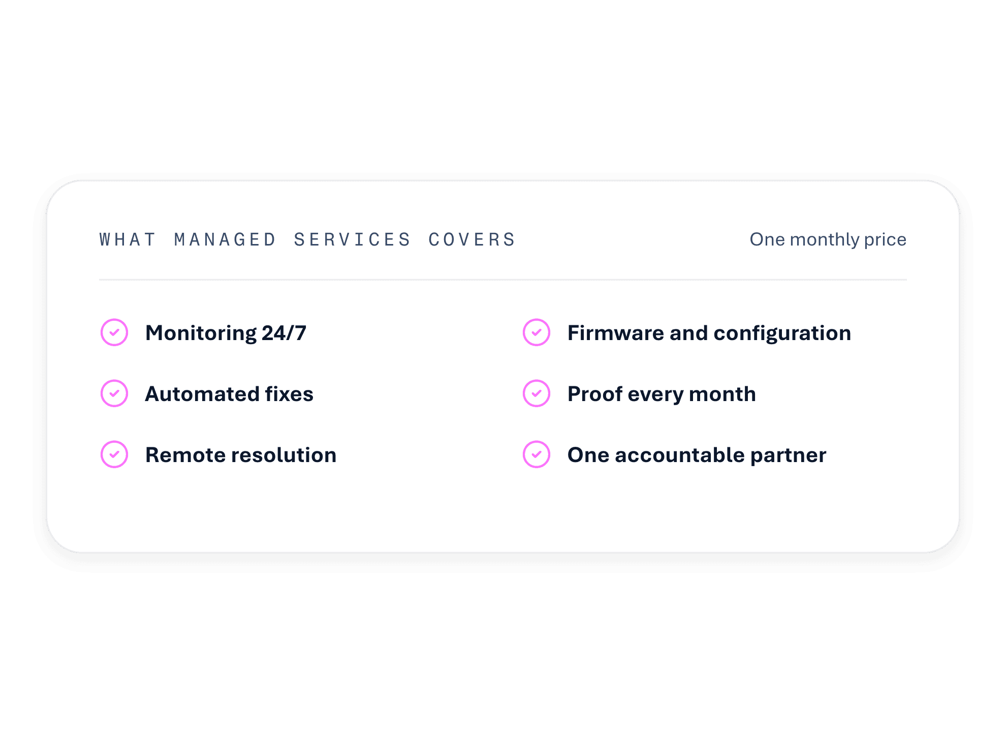 What Managed Services covers, in six points