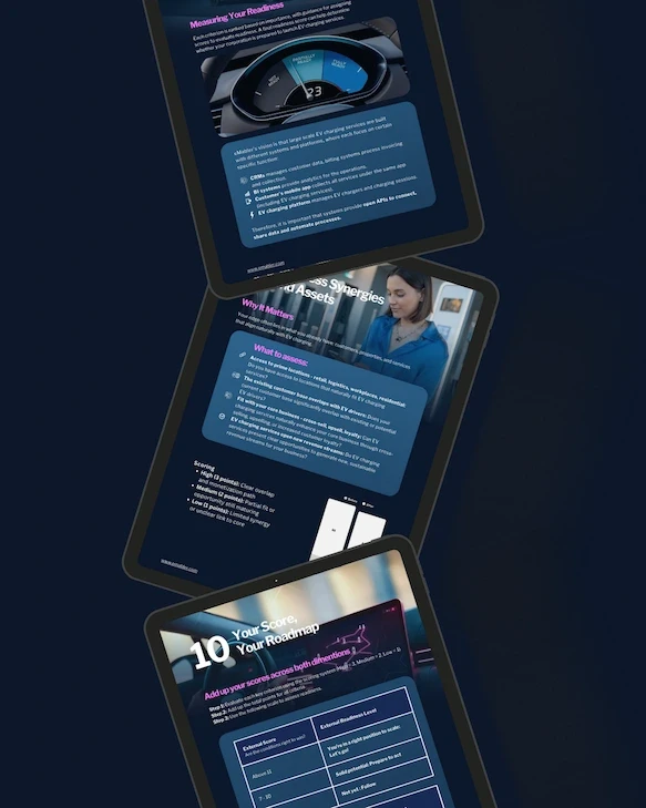 Readiness Assessment Guide preview